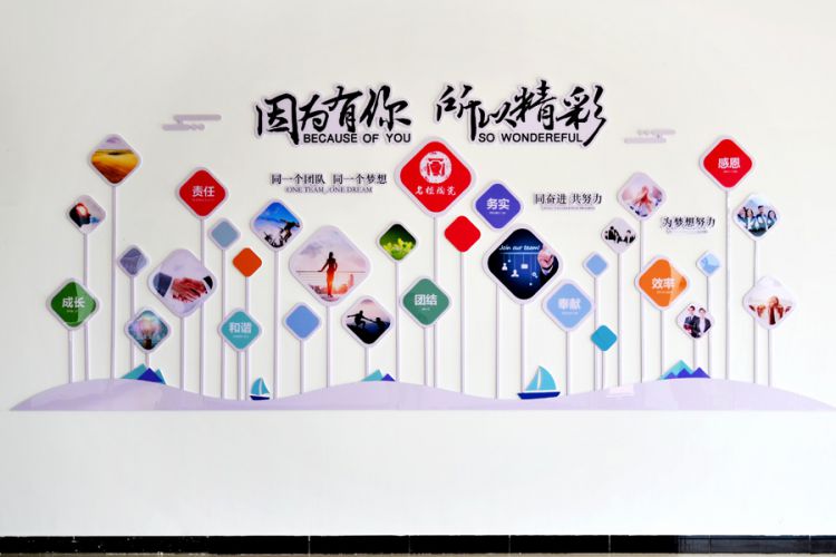 公司文化墻